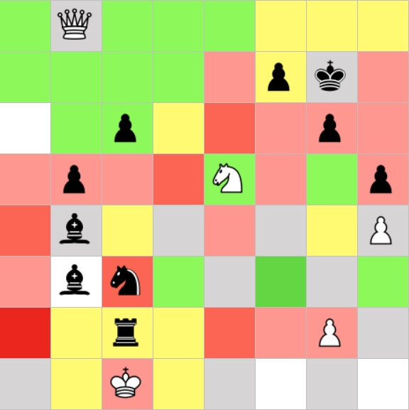 Using Compass Points to Visualize the Squares Each Chess Piece