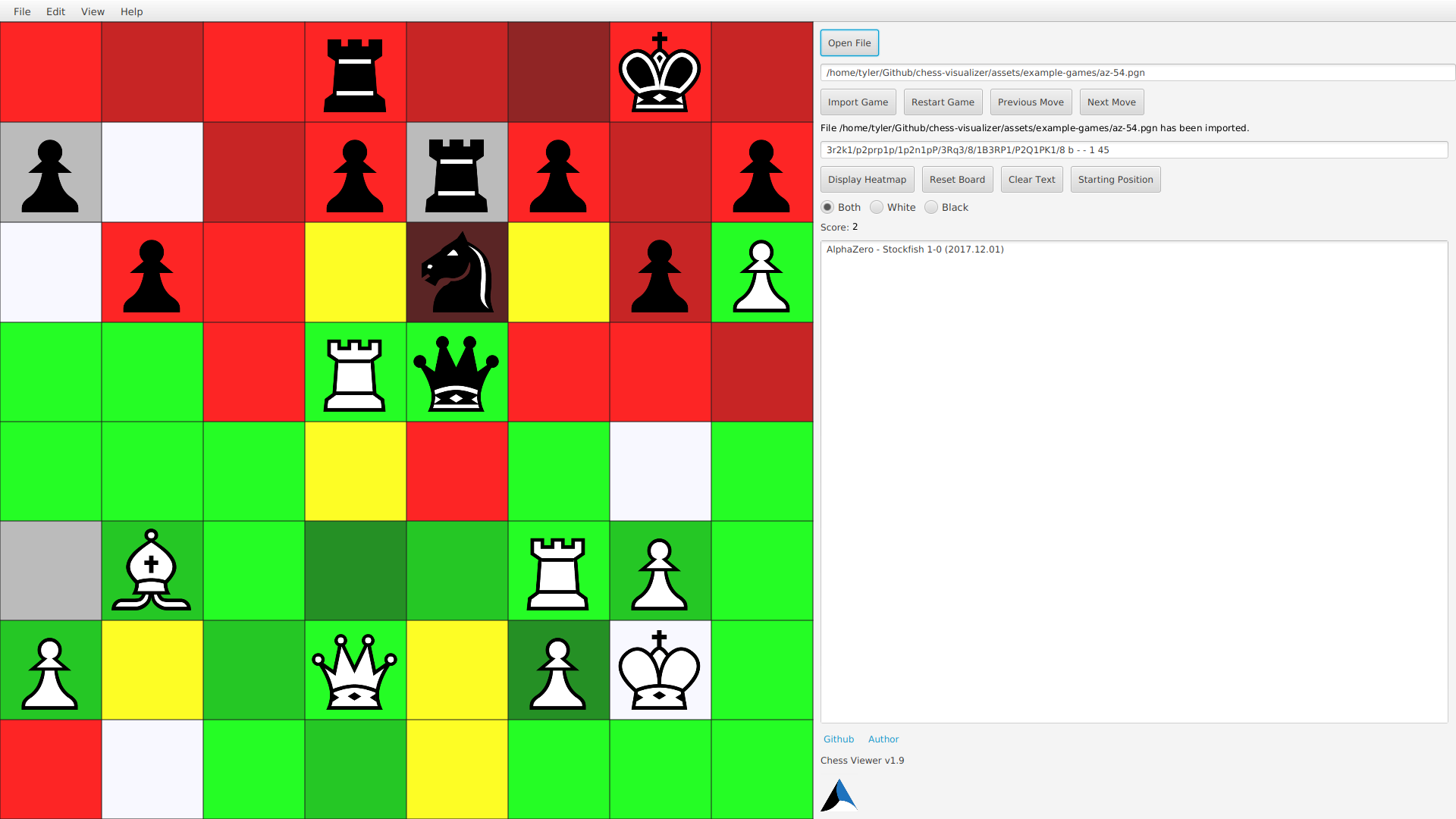 Using Compass Points to Visualize the Squares Each Chess Piece