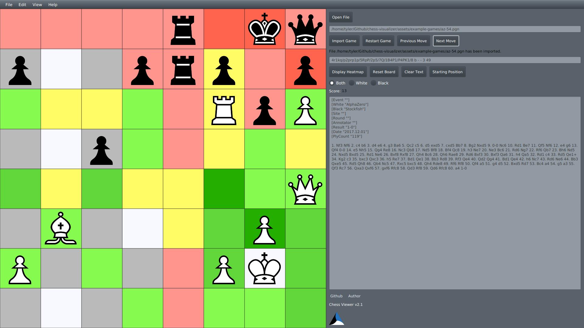 Using Compass Points to Visualize the Squares Each Chess Piece